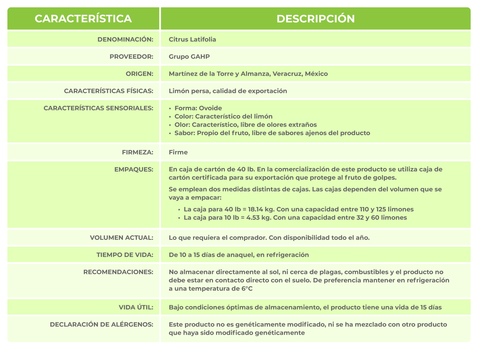 ficha técnica limón persa